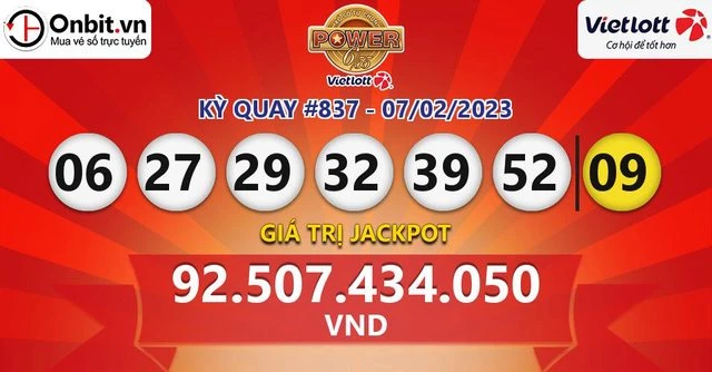 Khám Phá Thế Giới Xổ Số Với 888slot