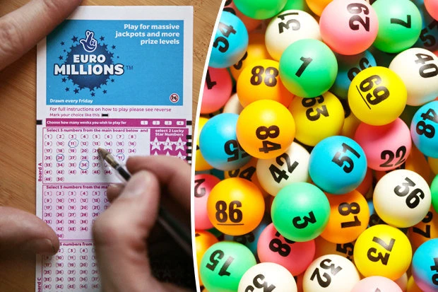 Tìm Hiểu Về 888slot và Xổ Số Miền Bắc